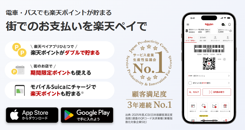 楽天ペイ「改悪」にどう対応? 楽天みずほカードに変更しました