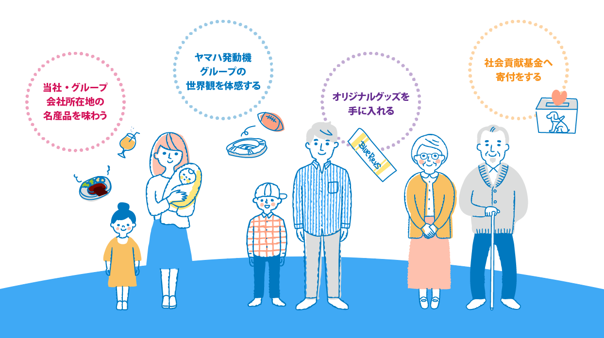 ヤマハ発動機(7272)株主優待にデジタルギフトが登場！Amazonギフト券への交換手順と還元率を解説